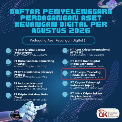 Daftar OJK Agustus 2026 dengan PT Enkripsi Teknologi Handal (Usenobi), izin Bybit Indonesia