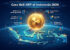 5 Cara Beli XRP (Ripple) di Indonesia 2026 — Platform Terpercaya & Panduan Lengkap