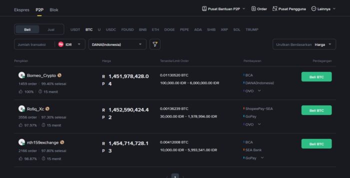 Transfer Kripto dari Exchange Lain