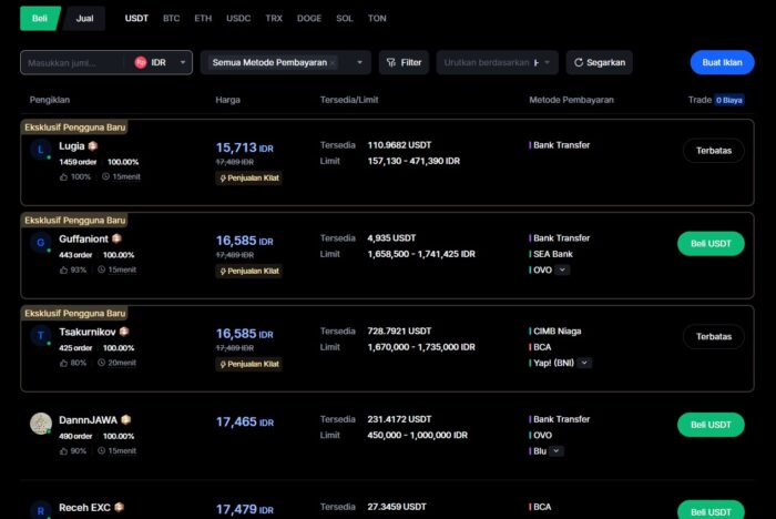 Cara Deposit Rupiah ke MEXC — Metode untuk Pengguna Indonesia Cara Deposit Rupiah ke MEXC — Metode untuk Pengguna Indonesia
