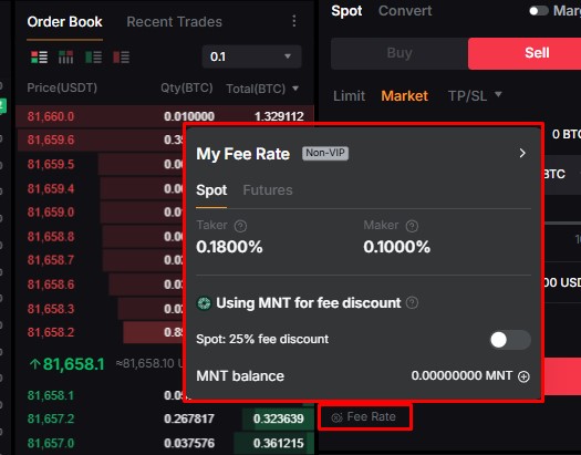 Layar jual Bitcoin di pasar dengan rincian biaya sebelum konfirmasi Layar jual Bitcoin di pasar dengan rincian biaya sebelum konfirmasi